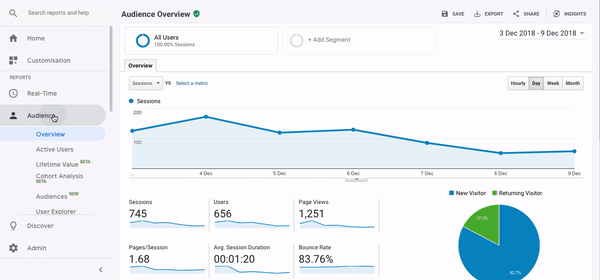 Track Your Website Traffic